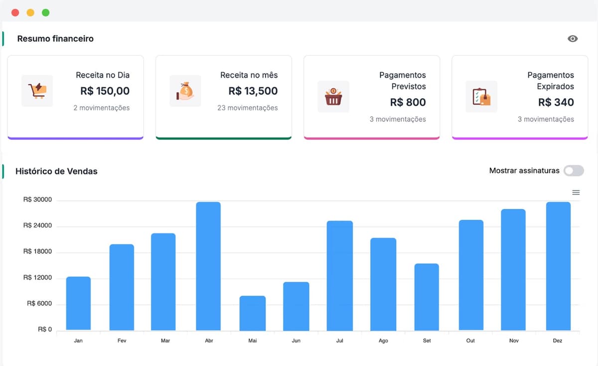 Zapeai Dashboard Preview